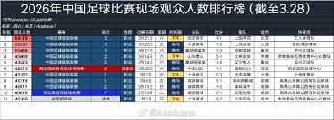 江夏足球将亮相世界杯引发全球关注